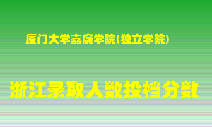 厦门大学嘉庚学院2021年在浙江招生计划录取人数投档分数线