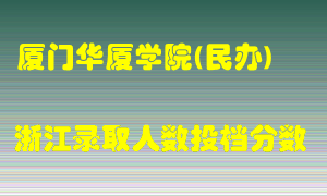 厦门华厦学院2021年在浙江招生计划录取人数投档分数线