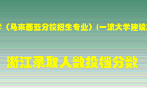 厦门大学（马来西亚分校招生专业）2021年在浙江招生计划录取人数投档分数线