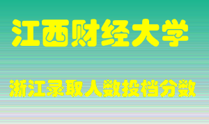 江西财经大学2021年在浙江招生计划录取人数投档分数线