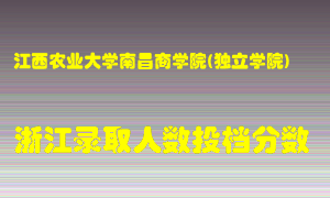 江西农业大学南昌商学院2021年在浙江招生计划录取人数投档分数线