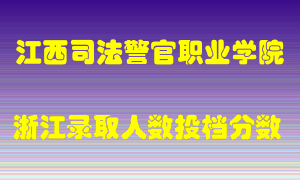 江西司法警官职业学院2021年在浙江招生计划录取人数投档分数线