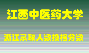 江西中医药大学2021年在浙江招生计划录取人数投档分数线