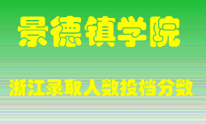 景德镇学院2021年在浙江招生计划录取人数投档分数线