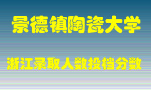 景德镇陶瓷大学2021年在浙江招生计划录取人数投档分数线