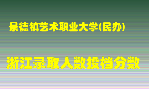 景德镇艺术职业大学2021年在浙江招生计划录取人数投档分数线