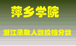 萍乡学院2021年在浙江招生计划录取人数投档分数线