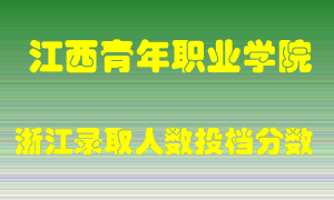 江西青年职业学院2021年在浙江招生计划录取人数投档分数线