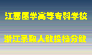 江西医学高等专科学校2021年在浙江招生计划录取人数投档分数线