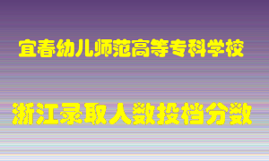 宜春幼儿师范高等专科学校2021年在浙江招生计划录取人数投档分数线