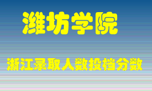 潍坊学院2021年在浙江招生计划录取人数投档分数线