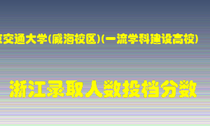 北京交通大学2021年在浙江招生计划录取人数投档分数线