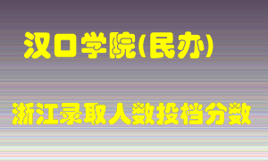 汉口学院2021年在浙江招生计划录取人数投档分数线