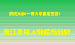 武汉大学2021年在浙江招生计划录取人数投档分数线