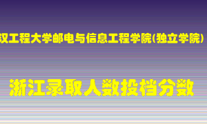 武汉工程大学邮电与信息工程学院2021年在浙江招生计划录取人数投档分数线