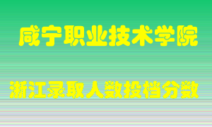 咸宁职业技术学院2021年在浙江招生计划录取人数投档分数线