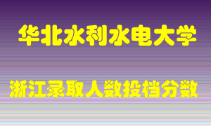 华北水利水电大学2021年在浙江招生计划录取人数投档分数线