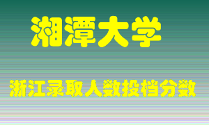 湘潭大学2021年在浙江招生计划录取人数投档分数线