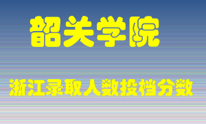 韶关学院2021年在浙江招生计划录取人数投档分数线