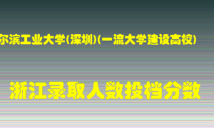 哈尔滨工业大学2021年在浙江招生计划录取人数投档分数线