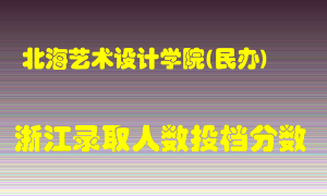 北海艺术设计学院2021年在浙江招生计划录取人数投档分数线