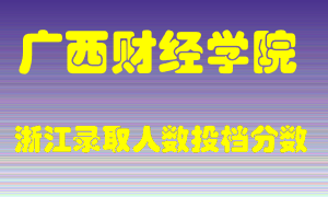 广西财经学院2021年在浙江招生计划录取人数投档分数线