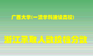 广西大学2021年在浙江招生计划录取人数投档分数线