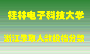 桂林电子科技大学2021年在浙江招生计划录取人数投档分数线