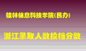 桂林信息科技学院2021年在浙江招生计划录取人数投档分数线