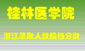 桂林医学院2021年在浙江招生计划录取人数投档分数线