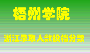 梧州学院2021年在浙江招生计划录取人数投档分数线