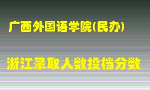 广西外国语学院2021年在浙江招生计划录取人数投档分数线