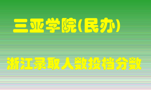 三亚学院2021年在浙江招生计划录取人数投档分数线