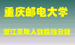 重庆邮电大学2021年在浙江招生计划录取人数投档分数线