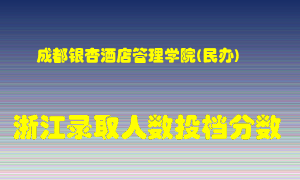 成都银杏酒店管理学院2021年在浙江招生计划录取人数投档分数线