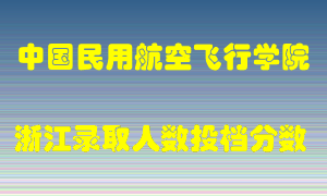 中国民用航空飞行学院2021年在浙江招生计划录取人数投档分数线