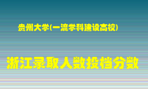 贵州大学2021年在浙江招生计划录取人数投档分数线