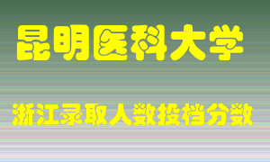 昆明医科大学2021年在浙江招生计划录取人数投档分数线