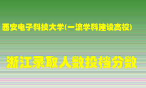 西安电子科技大学2021年在浙江招生计划录取人数投档分数线