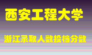 西安工程大学2021年在浙江招生计划录取人数投档分数线