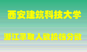 西安建筑科技大学2021年在浙江招生计划录取人数投档分数线