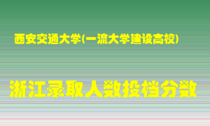 西安交通大学2021年在浙江招生计划录取人数投档分数线