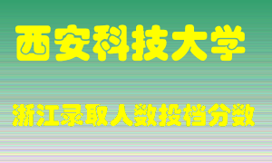 西安科技大学2021年在浙江招生计划录取人数投档分数线