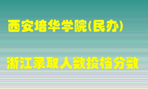 西安培华学院2021年在浙江招生计划录取人数投档分数线