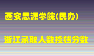 西安思源学院2021年在浙江招生计划录取人数投档分数线