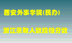 西安外事学院2021年在浙江招生计划录取人数投档分数线