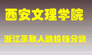 西安文理学院2021年在浙江招生计划录取人数投档分数线