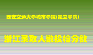 西安交通大学城市学院2021年在浙江招生计划录取人数投档分数线