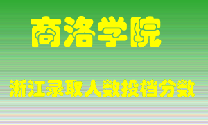 商洛学院2021年在浙江招生计划录取人数投档分数线