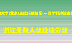 中国石油大学2021年在浙江招生计划录取人数投档分数线